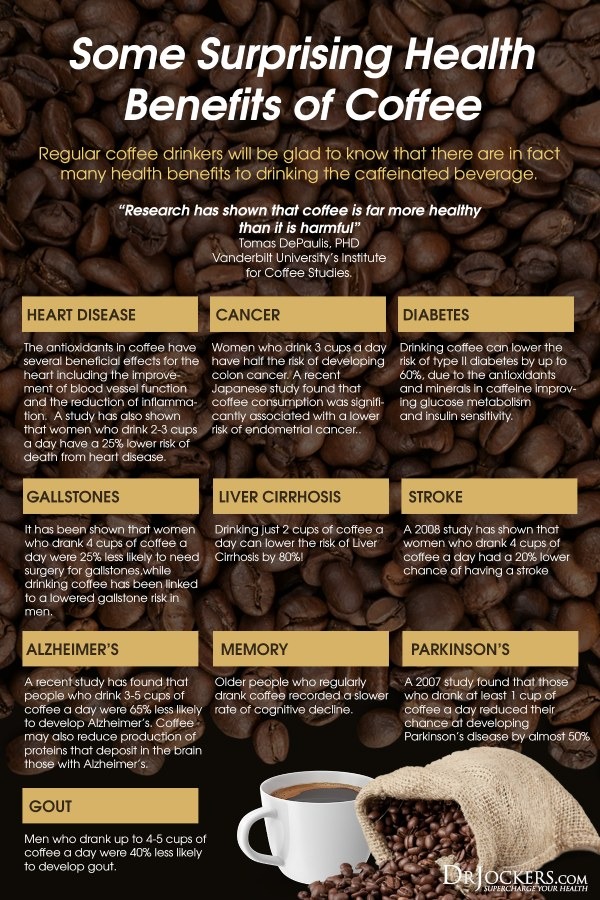 tác dụng của cafeuống cà phê có tác dụng gì tác dụng của uống cà phê 