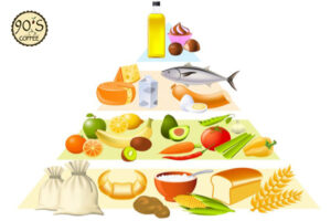 Nguyên tắc ăn uống khoa học