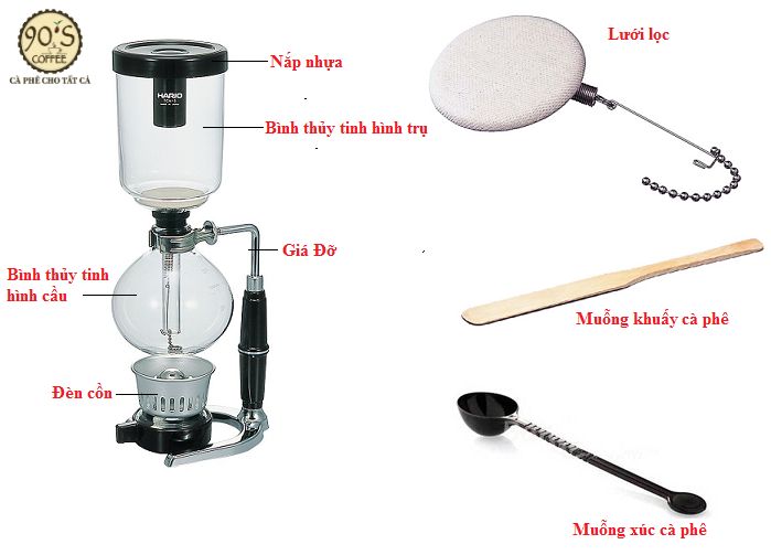 Cấu tạo cơ bản của bình Syphon (Nguồn: Internet)