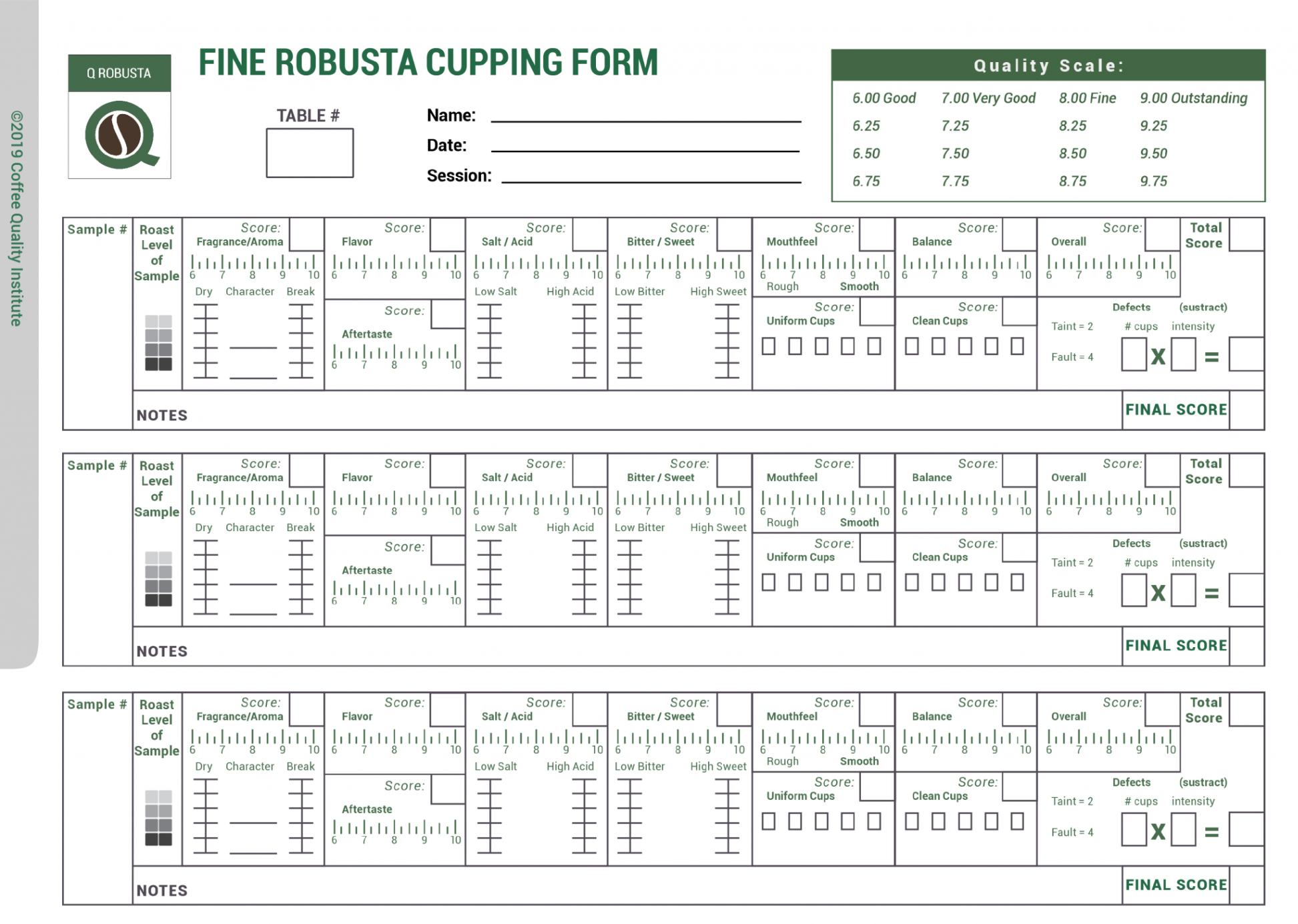 Fine Robusta Cupping Form (Nguồn: Internet)