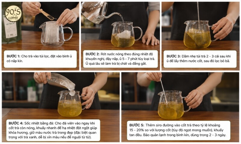 Các bước làm cốt trà nền