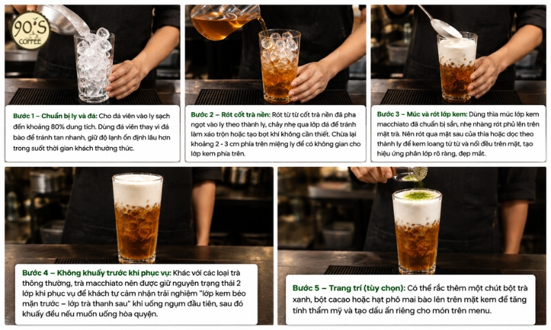 Các bước làm trà Macchiato