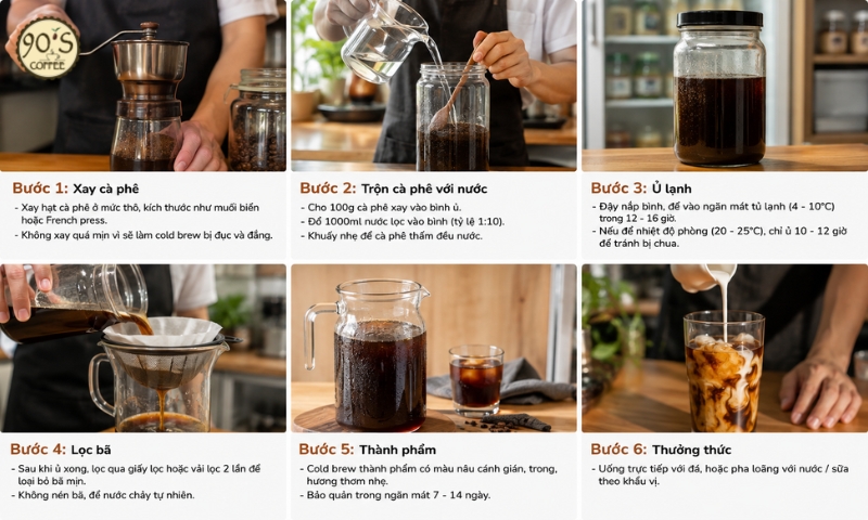 Các bước làm cold brew